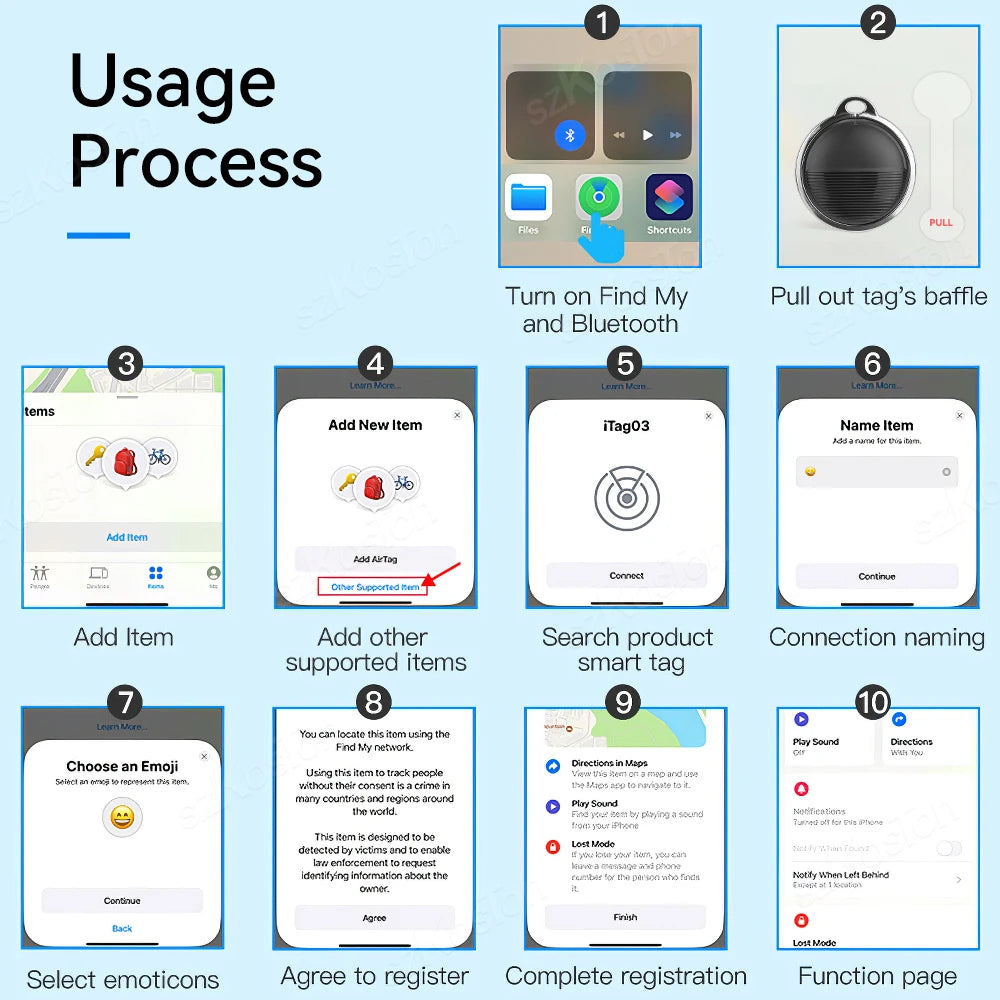 Mini GPS Tracker For Apple Find My Key, Smart Tag for Luggage Keys