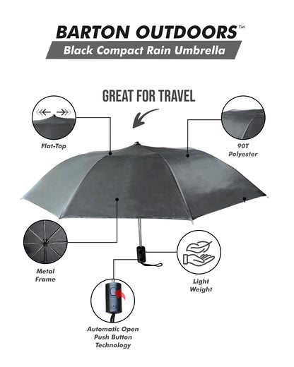 Compact Umbrella - Black - Great for Travel - Lightweight - 21" Across