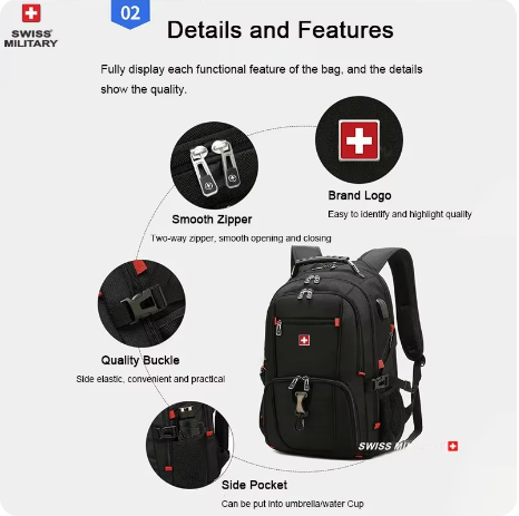 SWISS MILITARY Multifunction Large Capacity Male Bag